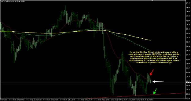 Click to Enlarge

Name: gbpjpy-4h-112007.jpg
Size: 152 KB