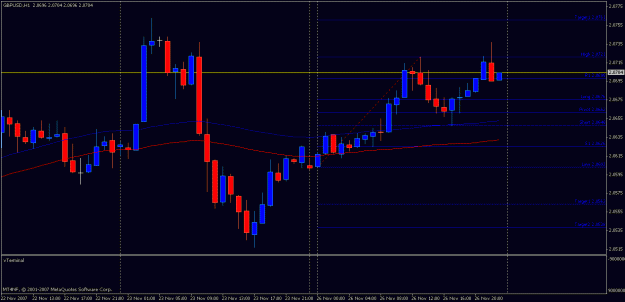 Click to Enlarge

Name: 26_nov_gbpusd_swing_1.gif
Size: 17 KB