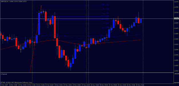 Click to Enlarge

Name: 23_nov_gbpusd_swing_would_i_or_wouldnt_i_if_i_did_redraw.gif
Size: 17 KB