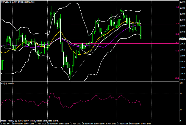 Click to Enlarge

Name: gbpusd463a.PNG
Size: 45 KB