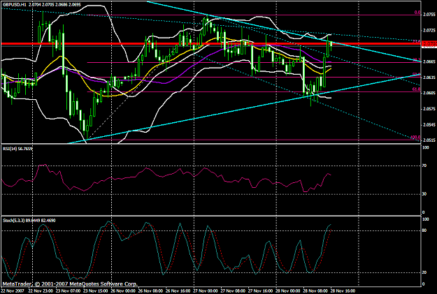 Click to Enlarge

Name: gbpusd475a.PNG
Size: 50 KB