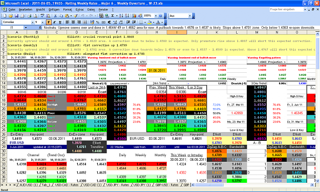 Click to Enlarge

Name: 2011-06-05_19h55 - Pivots + ZigZag A-B-C _ EURUSD _ Weekly Open _ W-23.PNG
Size: 121 KB