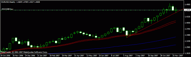 Click to Enlarge

Name: le weekly euro for j16.gif
Size: 11 KB