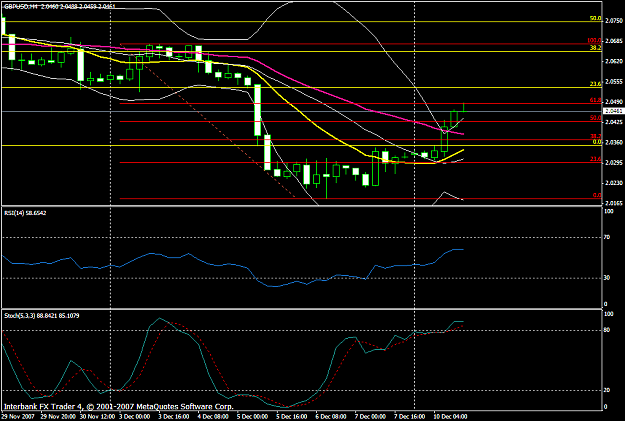 Click to Enlarge

Name: gbpusd545a.PNG
Size: 24 KB