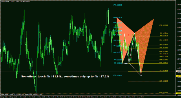 Click to Enlarge

Name: gbpaud4h_01.gif
Size: 43 KB