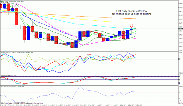 Click to Enlarge

Name: gbpjpy daily.gif
Size: 37 KB