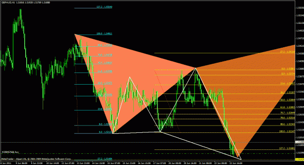 Click to Enlarge

Name: gbpaud1h_01.gif
Size: 38 KB
