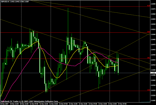Click to Enlarge

Name: gbpusd577a.PNG
Size: 30 KB