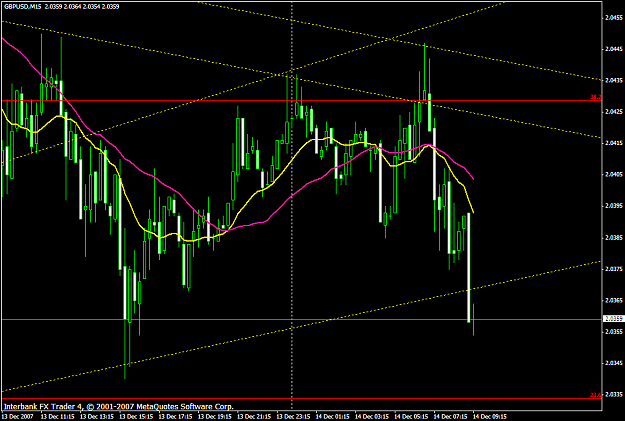 Click to Enlarge

Name: gbpusd578a.PNG
Size: 24 KB