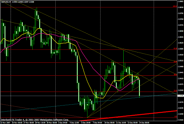 Click to Enlarge

Name: gbpusd581a.PNG
Size: 30 KB