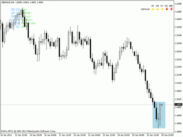 Click to Enlarge

Name: gbpaud4h.gif
Size: 12 KB