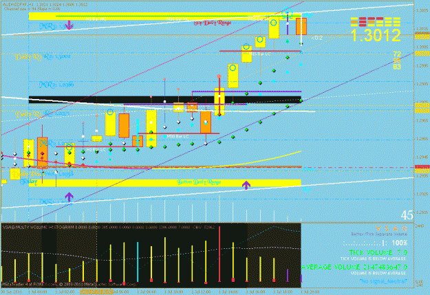 Click to Enlarge

Name: audnzd h1.gif
Size: 38 KB