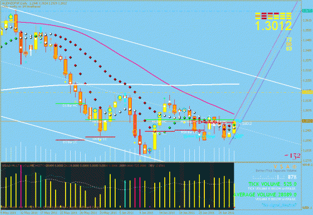 Click to Enlarge

Name: audnzd daily.gif
Size: 38 KB