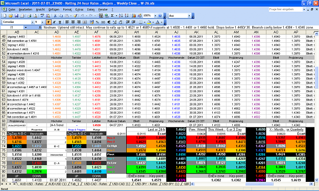 Click to Enlarge

Name: 2011-07-01_22h59 - Pivots + ZigZag A-B-C _ EURUSD _ Weekly Close _ W-26.PNG
Size: 129 KB