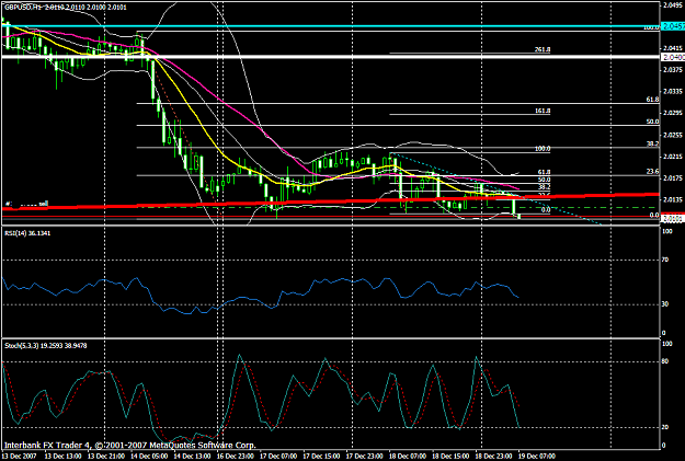 Click to Enlarge

Name: gbpusd622a.PNG
Size: 31 KB