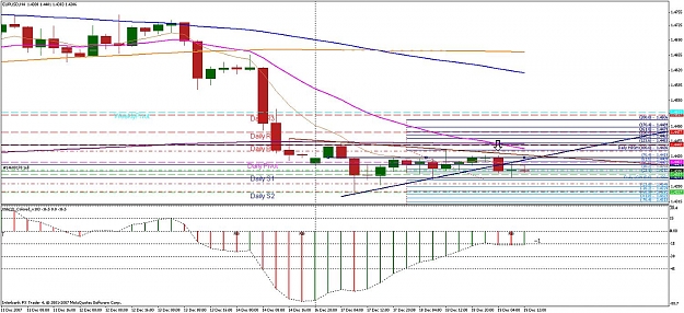 Click to Enlarge

Name: euro 4 hour chart.jpg
Size: 181 KB