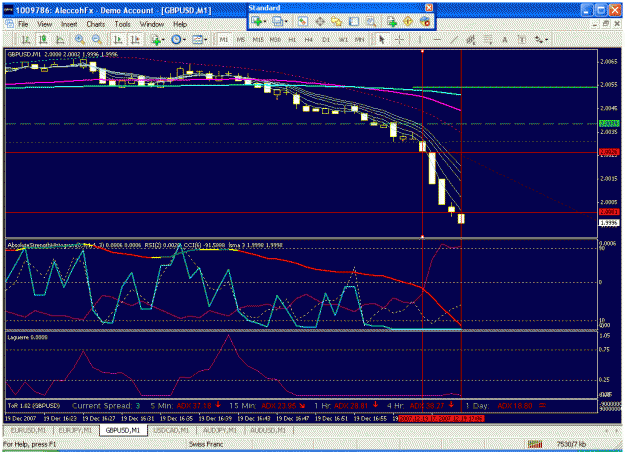 Click to Enlarge

Name: gbpusd1219.gif
Size: 39 KB