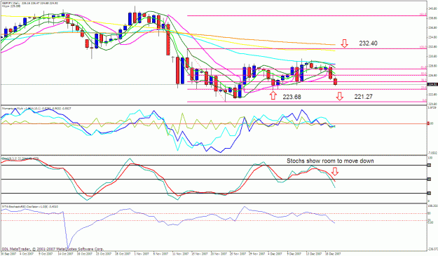 Click to Enlarge

Name: gbpjpy daily.gif
Size: 41 KB