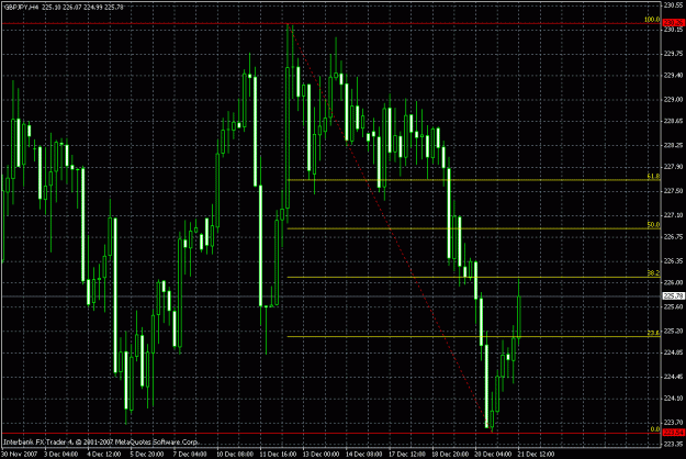 Click to Enlarge

Name: gj 38.2 retracement.gif
Size: 30 KB
