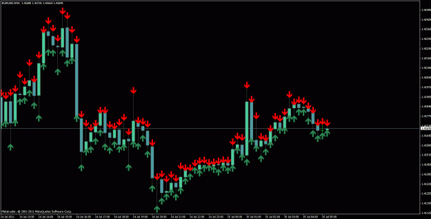 Click to Enlarge

Name: euro_signals.gif
Size: 40 KB