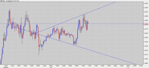 Click to Enlarge

Name: eur  usd  broadening triangle.gif
Size: 101 KB