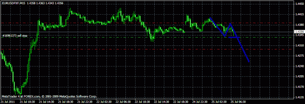 Click to Enlarge

Name: eurusd sell stop.gif
Size: 19 KB