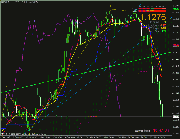 Click to Enlarge

Name: usdchfchart.gif
Size: 36 KB