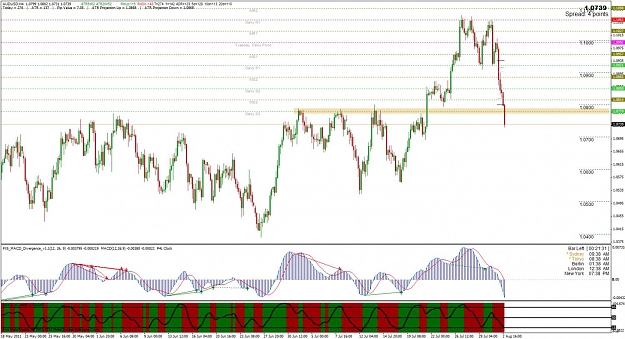 Click to Enlarge

Name: audusd.jpg
Size: 166 KB