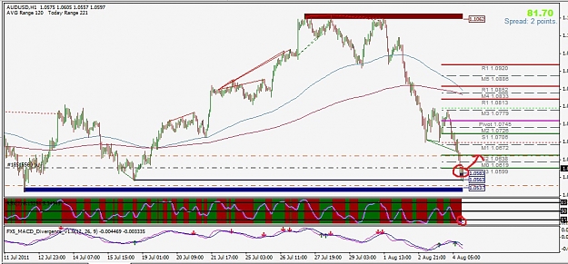 Click to Enlarge

Name: audusd.jpg
Size: 189 KB