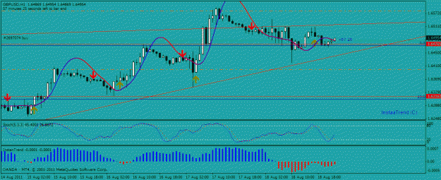 Click to Enlarge

Name: gbpusd-1hr.gif
Size: 21 KB