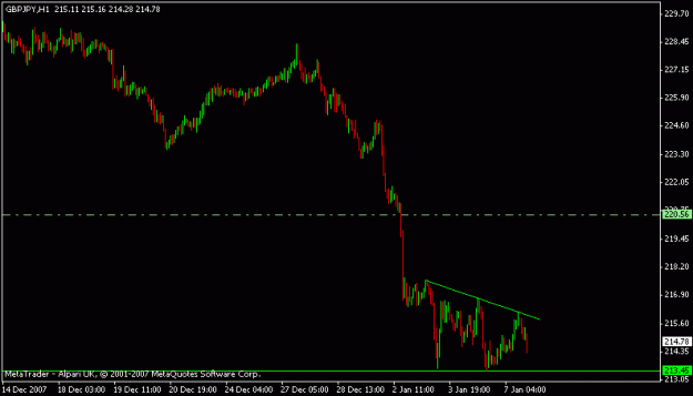 Click to Enlarge

Name: gbpjpy.gif
Size: 8 KB