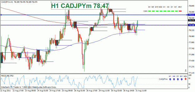 Click to Enlarge

Name: cadjpy.gif
Size: 23 KB