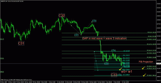Click to Enlarge

Name: fxmt_001_gbpjpy_h4_projections.gif
Size: 28 KB