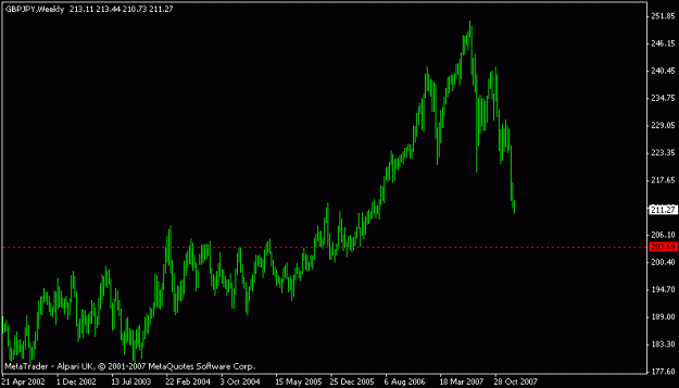 Click to Enlarge

Name: gbpjpy.gif
Size: 9 KB