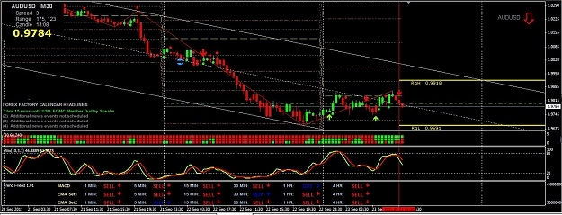 Click to Enlarge

Name: audusd30.JPG
Size: 164 KB