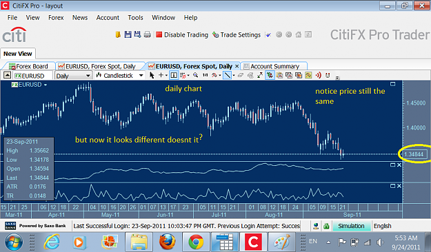 Click to Enlarge

Name: naked chart daily.png
Size: 108 KB