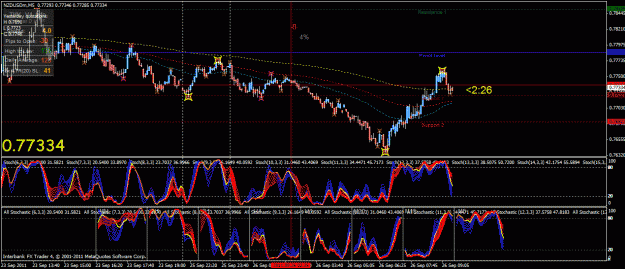 Click to Enlarge

Name: nzd usd sell 09 26 2011.gif
Size: 49 KB