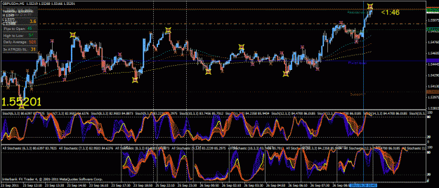 Click to Enlarge

Name: gbp usd buy 09 26 2011.gif
Size: 55 KB