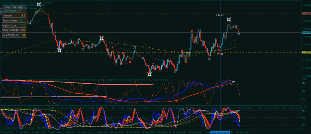 Click to Enlarge

Name: aud usd buy 09 28 2011.gif
Size: 47 KB