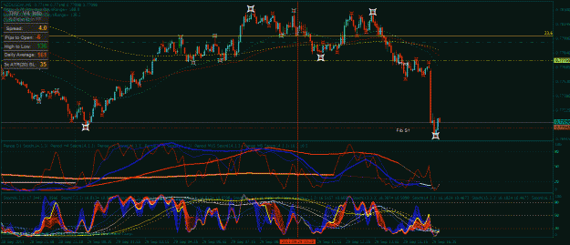 Click to Enlarge

Name: nzd usd sell 09 29 2011.gif
Size: 48 KB
