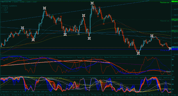 Click to Enlarge

Name: gbp usd trend lines.gif
Size: 42 KB