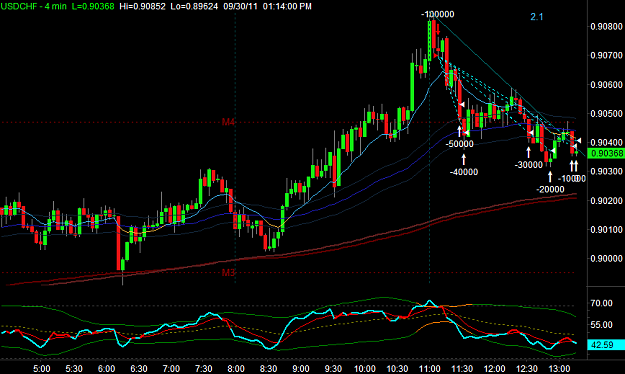 Click to Enlarge

Name: USDCHF1.png
Size: 29 KB