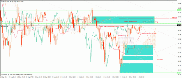 Click to Enlarge

Name: xag trade.gif
Size: 51 KB