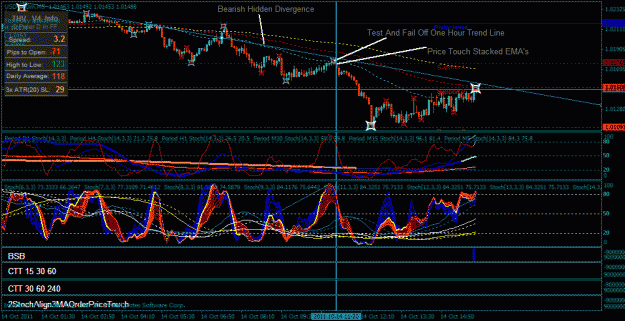 Click to Enlarge

Name: usd cad extreme 5 minute.gif
Size: 41 KB