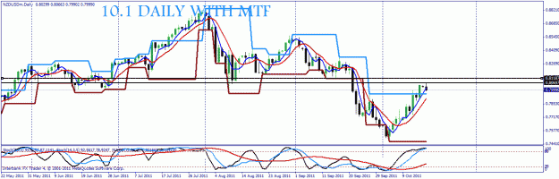 Click to Enlarge

Name: daily chart.gif
Size: 28 KB
