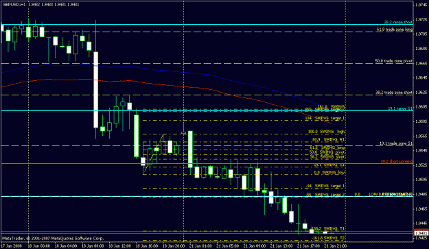 Click to Enlarge

Name: 1 hour  chart.gif
Size: 17 KB