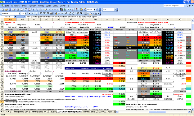 Click to Enlarge

Name: 2011-10-19_23h00 - ZigZag + Pivot Survey _ EURUSD _ Rollover _ W-42.PNG
Size: 121 KB