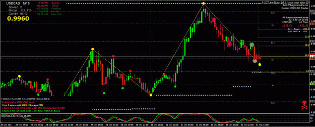 Click to Enlarge

Name: usdcad2.gif
Size: 37 KB