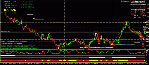 Click to Enlarge

Name: usdcad3.gif
Size: 40 KB
