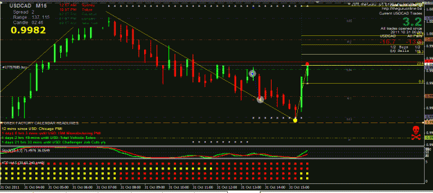 Click to Enlarge

Name: usdcad4.gif
Size: 34 KB